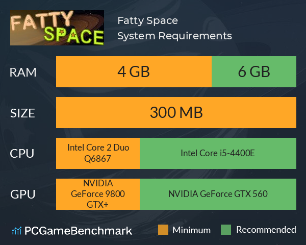 Fatty Space System Requirements PC Graph - Can I Run Fatty Space