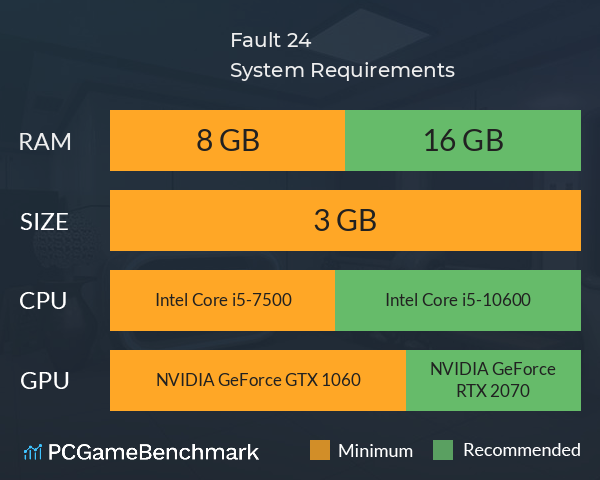 Fault 24 System Requirements PC Graph - Can I Run Fault 24