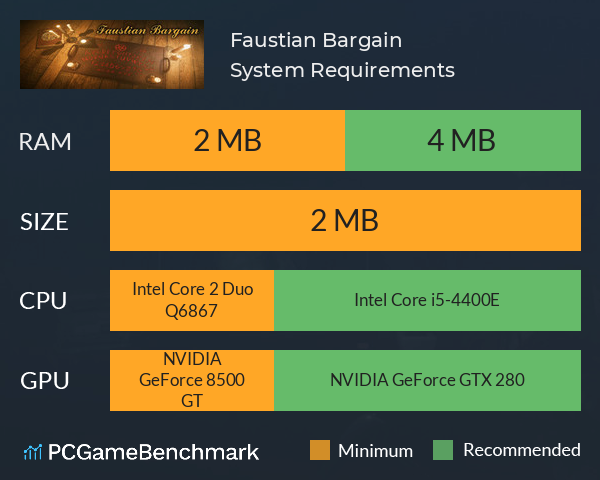 Faustian Bargain System Requirements PC Graph - Can I Run Faustian Bargain