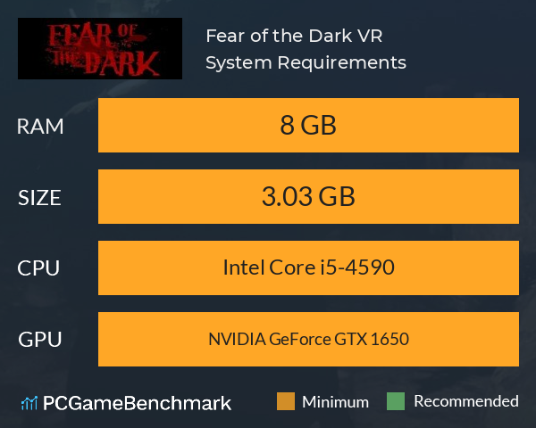 Fear of the Dark VR System Requirements PC Graph - Can I Run Fear of the Dark VR