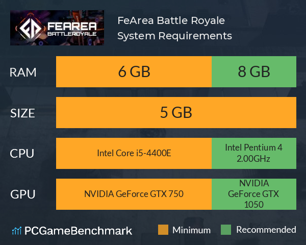 FeArea: Battle Royale System Requirements PC Graph - Can I Run FeArea: Battle Royale