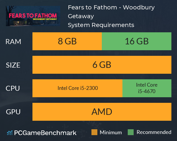 Fears to Fathom - Woodbury Getaway System Requirements PC Graph - Can I Run Fears to Fathom - Woodbury Getaway