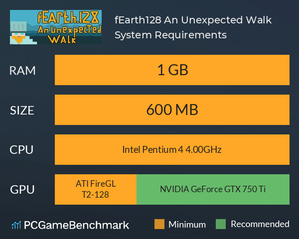 fEarth.128: An Unexpected Walk System Requirements PC Graph - Can I Run fEarth.128: An Unexpected Walk