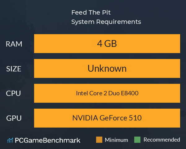 Feed The Pit System Requirements PC Graph - Can I Run Feed The Pit