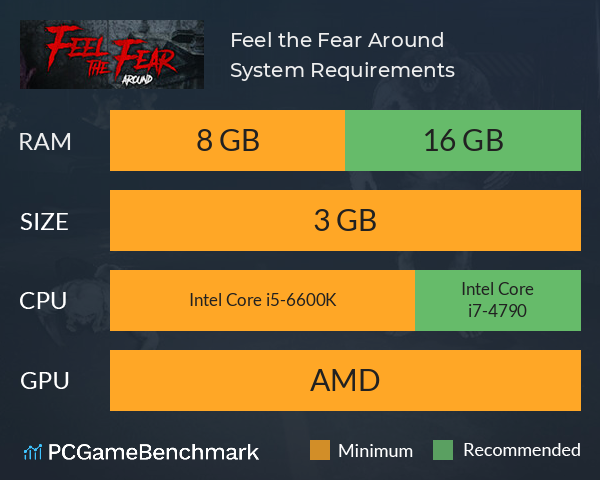 Feel the Fear Around System Requirements PC Graph - Can I Run Feel the Fear Around