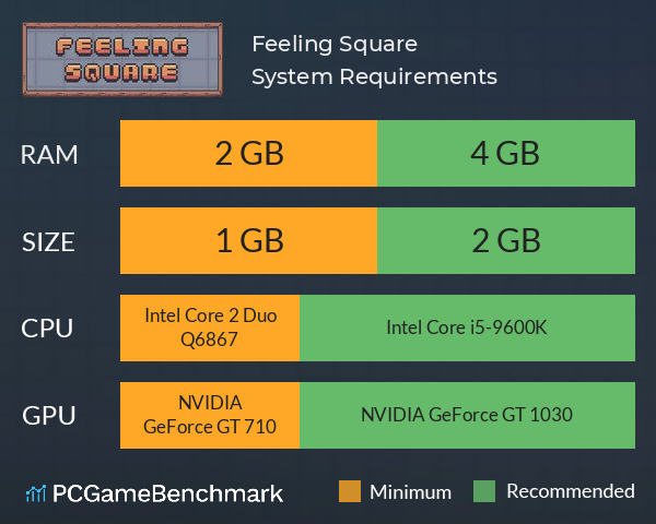 Feeling Square? System Requirements PC Graph - Can I Run Feeling Square?