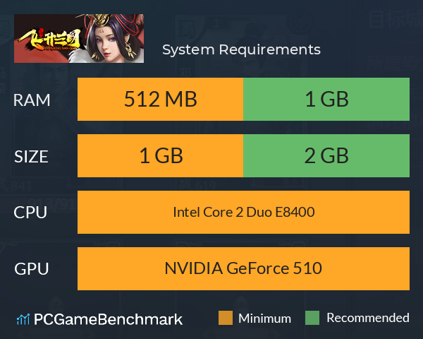 飞升三国 System Requirements PC Graph - Can I Run 飞升三国