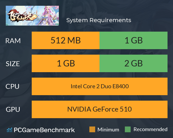 飞仙诀 System Requirements PC Graph - Can I Run 飞仙诀