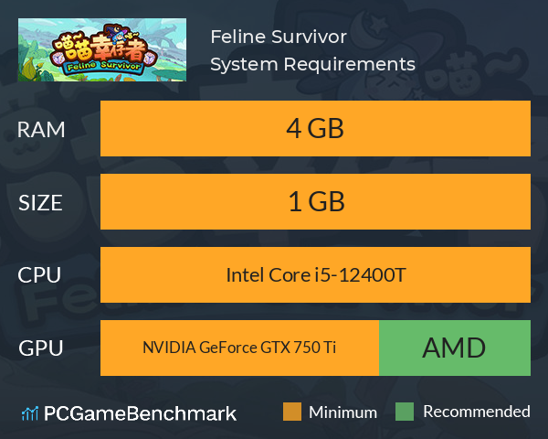 Feline Survivor System Requirements PC Graph - Can I Run Feline Survivor