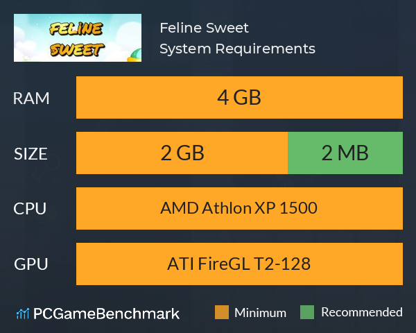 Feline Sweet System Requirements PC Graph - Can I Run Feline Sweet