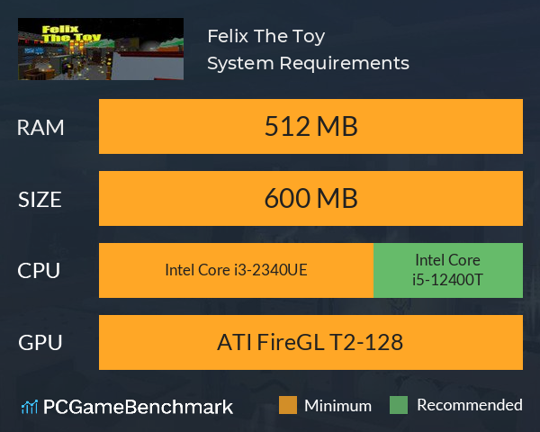 Felix The Toy System Requirements PC Graph - Can I Run Felix The Toy