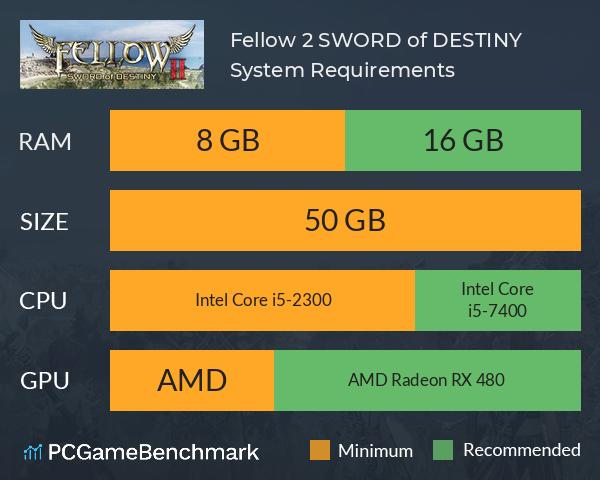 Fellow 2: SWORD of DESTINY System Requirements PC Graph - Can I Run Fellow 2: SWORD of DESTINY