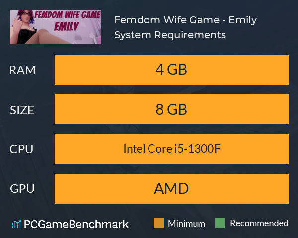 Femdom Wife Game - Emily System Requirements PC Graph - Can I Run Femdom Wife Game - Emily