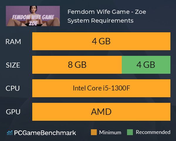 Femdom Wife Game - Zoe System Requirements PC Graph - Can I Run Femdom Wife Game - Zoe