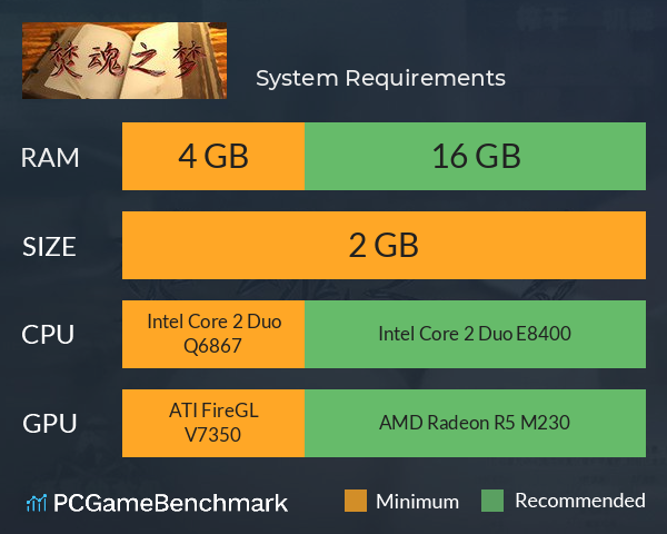 焚魂之梦 System Requirements PC Graph - Can I Run 焚魂之梦