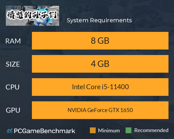 愤怒的孙子们 System Requirements PC Graph - Can I Run 愤怒的孙子们