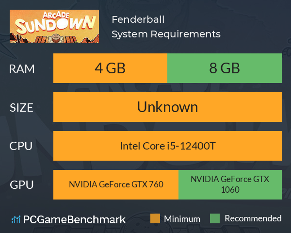 Fenderball System Requirements PC Graph - Can I Run Fenderball