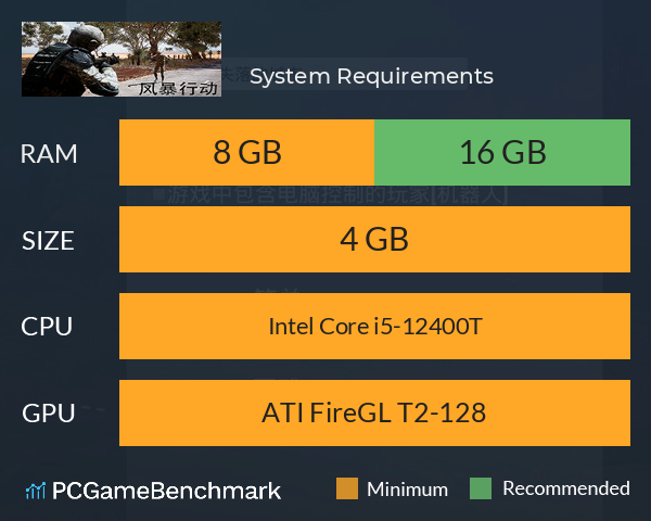 风暴行动 System Requirements PC Graph - Can I Run 风暴行动