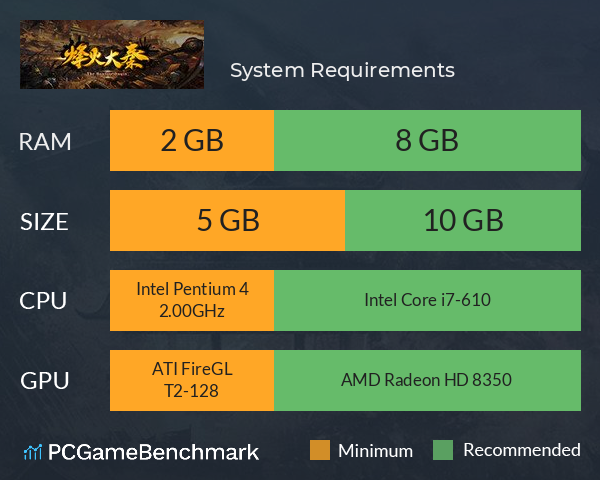 烽火大秦 System Requirements PC Graph - Can I Run 烽火大秦