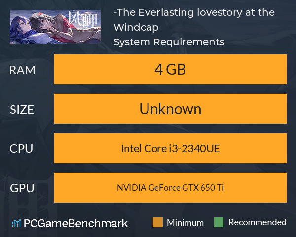 风岬-The Everlasting lovestory at the Windcap System Requirements PC Graph - Can I Run 风岬-The Everlasting lovestory at the Windcap