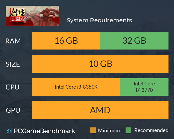 风林火山 System Requirements PC Graph - Can I Run 风林火山