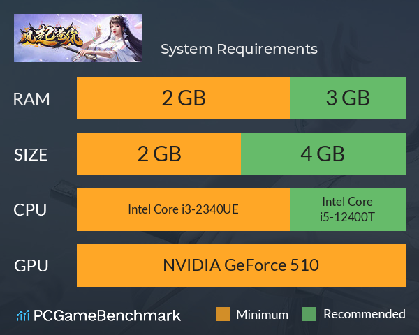 风起苍岚 System Requirements PC Graph - Can I Run 风起苍岚