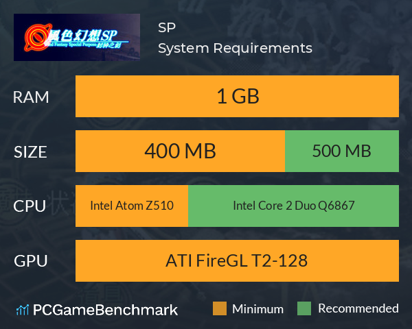 風色幻想SP:封神之刻 System Requirements PC Graph - Can I Run 風色幻想SP:封神之刻