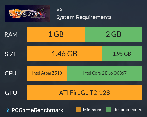 風色幻想XX:交錯的軌跡 System Requirements PC Graph - Can I Run 風色幻想XX:交錯的軌跡