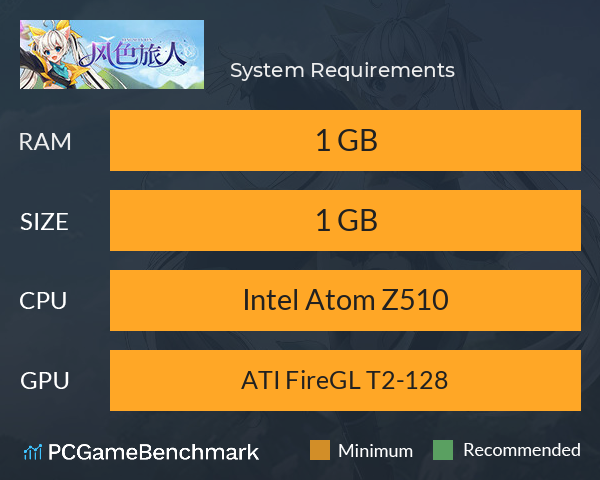 风色旅人 System Requirements PC Graph - Can I Run 风色旅人