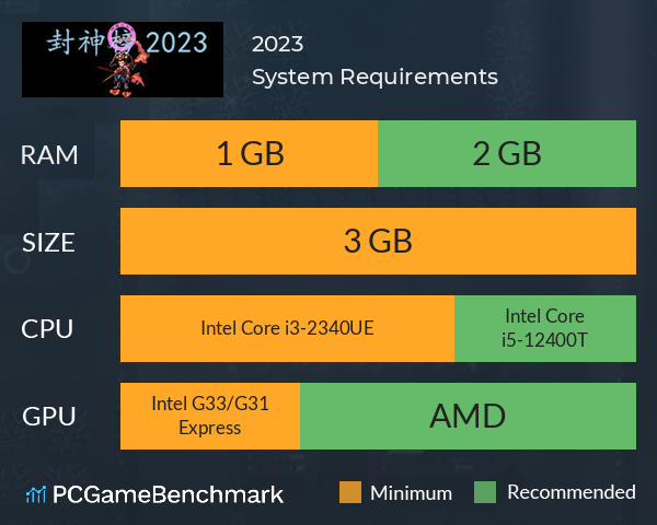 封神榜2023 System Requirements PC Graph - Can I Run 封神榜2023