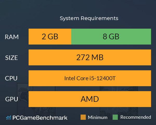 封神榜重置版 System Requirements PC Graph - Can I Run 封神榜重置版