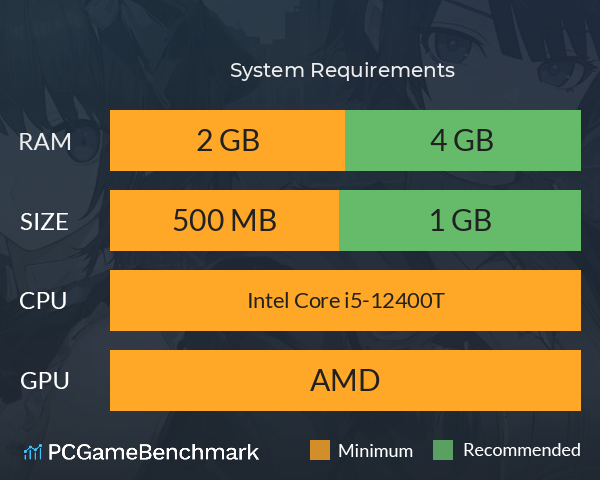 风之歌 System Requirements PC Graph - Can I Run 风之歌