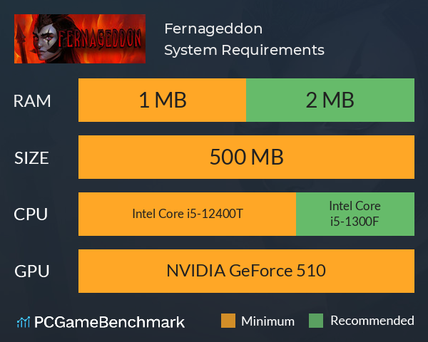 Fernageddon System Requirements PC Graph - Can I Run Fernageddon