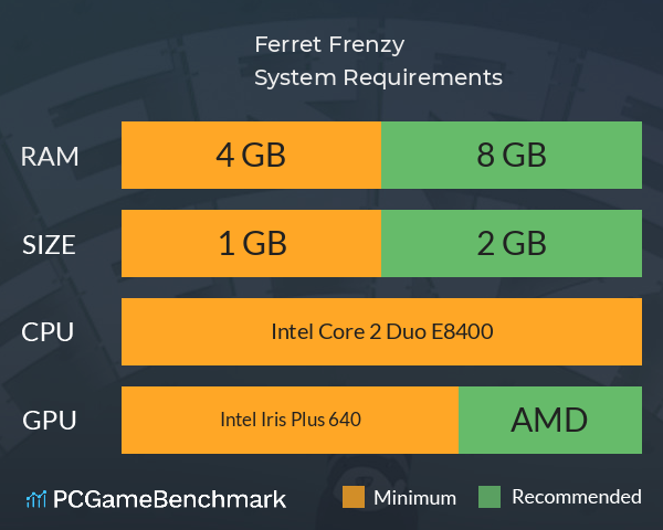 Ferret Frenzy System Requirements PC Graph - Can I Run Ferret Frenzy