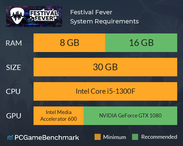 Festival Fever System Requirements PC Graph - Can I Run Festival Fever