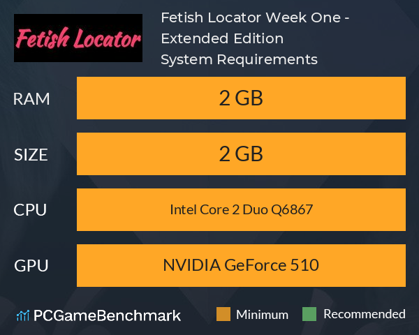 Fetish Locator Week One - Extended Edition System Requirements PC Graph - Can I Run Fetish Locator Week One - Extended Edition