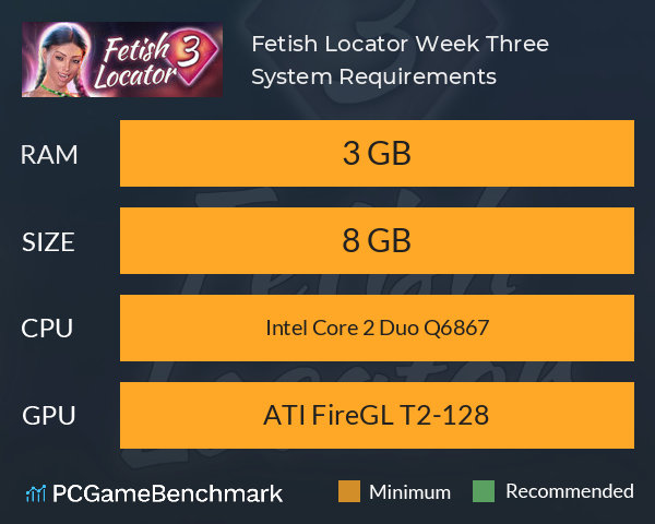 Fetish Locator Week Three System Requirements PC Graph - Can I Run Fetish Locator Week Three