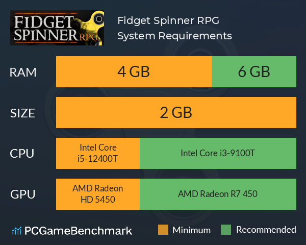 Fidget Spinner RPG System Requirements PC Graph - Can I Run Fidget Spinner RPG