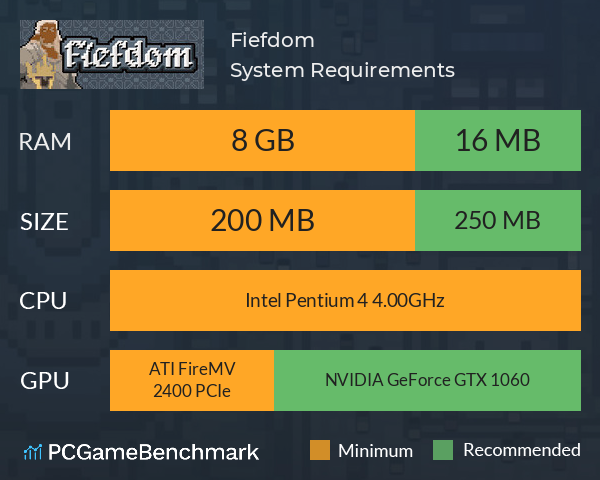 Fiefdom System Requirements PC Graph - Can I Run Fiefdom