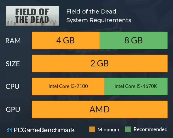 Field of the Dead System Requirements PC Graph - Can I Run Field of the Dead