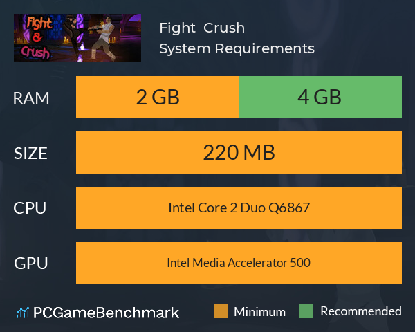 Fight & Crush System Requirements PC Graph - Can I Run Fight & Crush