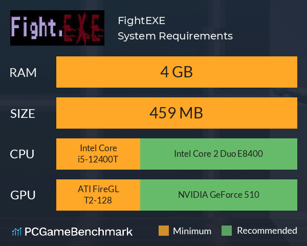 Fight.EXE System Requirements PC Graph - Can I Run Fight.EXE