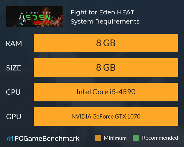 Fight for Eden: HEAT System Requirements PC Graph - Can I Run Fight for Eden: HEAT