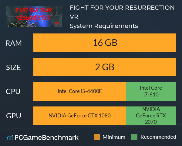 FIGHT FOR YOUR RESURRECTION VR System Requirements PC Graph - Can I Run FIGHT FOR YOUR RESURRECTION VR