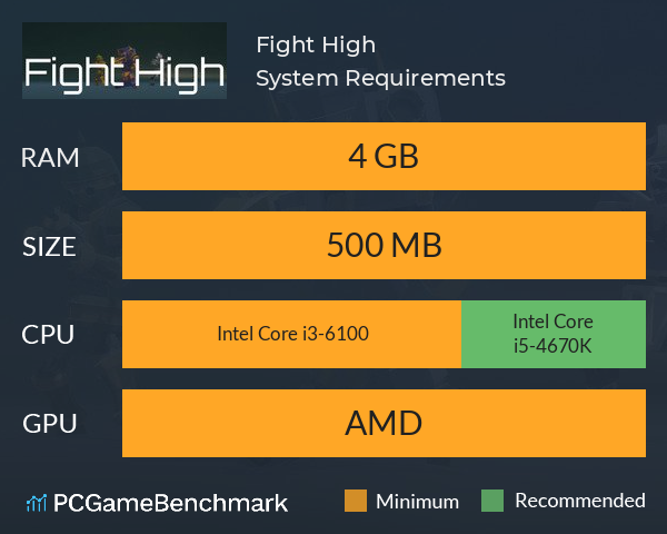 Fight High System Requirements PC Graph - Can I Run Fight High