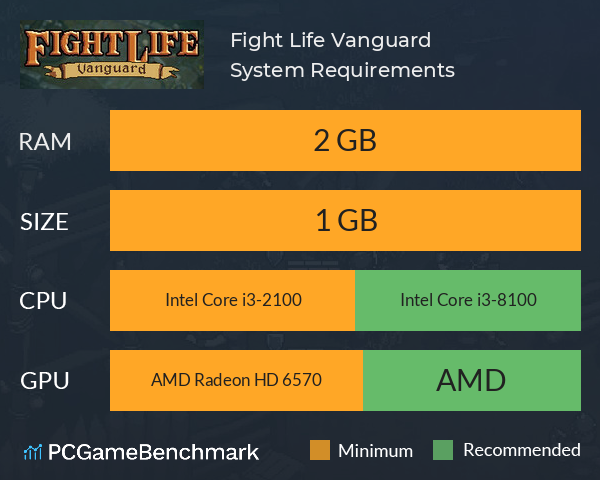 Fight Life: Vanguard System Requirements PC Graph - Can I Run Fight Life: Vanguard