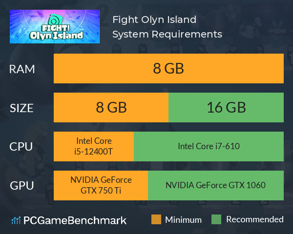 Fight! Olyn Island System Requirements PC Graph - Can I Run Fight! Olyn Island