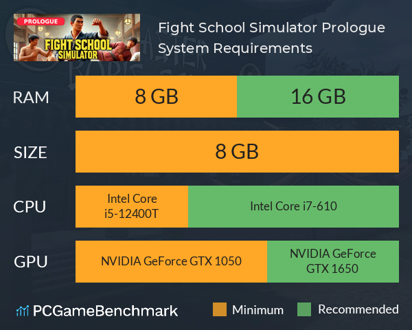 Fight School Simulator: Prologue System Requirements PC Graph - Can I Run Fight School Simulator: Prologue