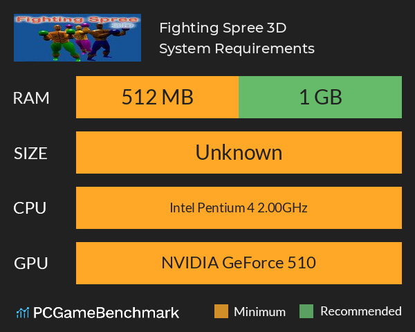 Fighting Spree 3D System Requirements PC Graph - Can I Run Fighting Spree 3D