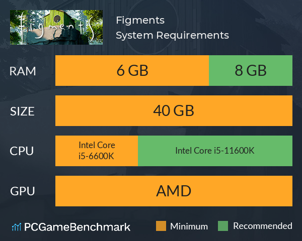 Figments System Requirements PC Graph - Can I Run Figments